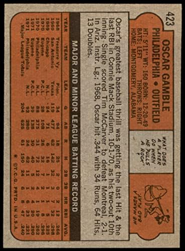 1972 Topps 423 Oscar Gamble Philadelphia Phillies (Beyzbol Kartı) ESKİ / MT Phillies