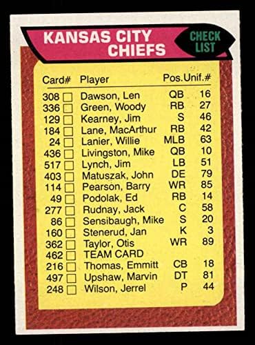 1976 Topps 462 Chiefs Takım Kontrol Listesi Kansas City Chiefs (Futbol Kartı) ESKİ / MT Chiefs