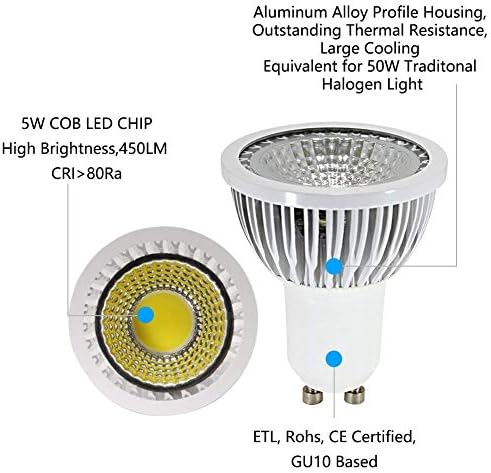 Edearkar GU10 LED ampul (4 paket) 3 W AC85-265V GU10 spot sel ışık ışın açısı 60 derece Led ampuller Olmayan diammable