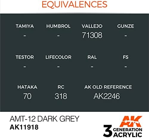 AK Akrilik 3Gen Uçak AK11918 AMT-12 Koyu Gri (17ml)